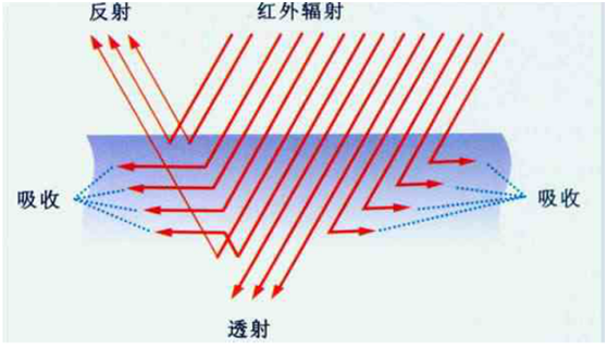 中科智恒微晶茄子视频官方下载污板.png